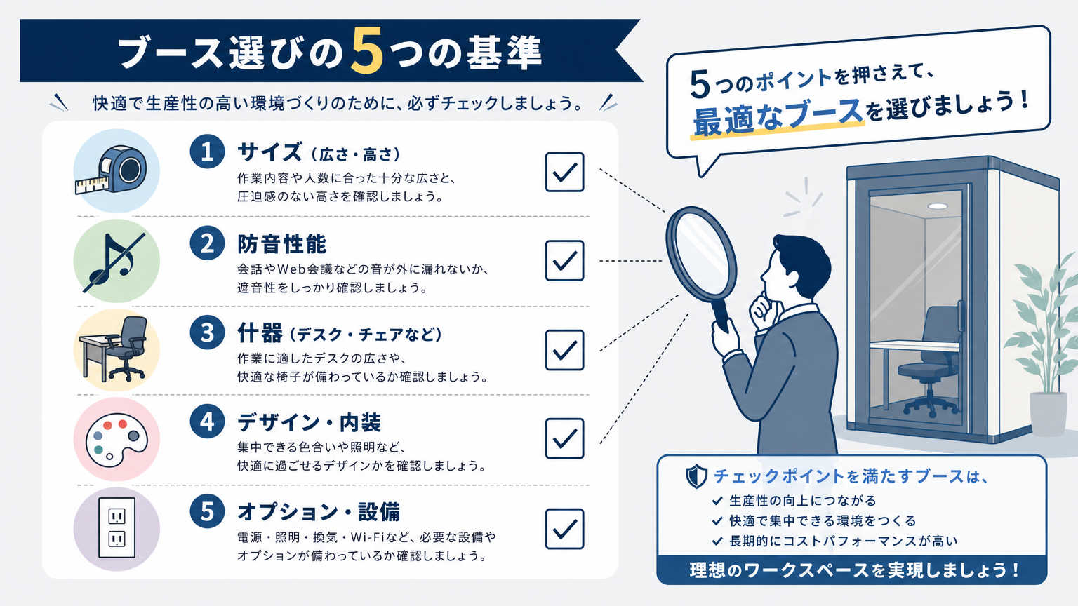 工事不要ブースの選び方