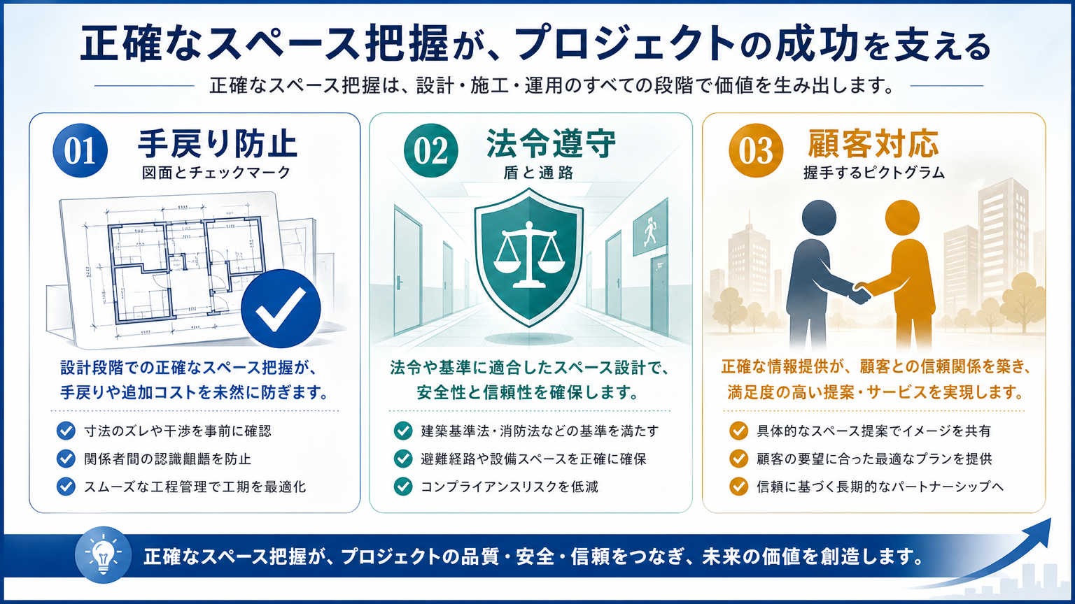 設置スペースの目安を正確に把握すべき背景